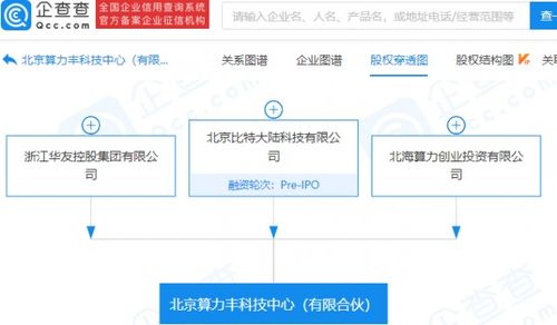 比特大陸投資成立新公司，拓展科技信息咨詢服務業務